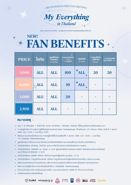 2022 NA INWOO 1ST FAN MEETING MY EVERYTHING IN THAILAND